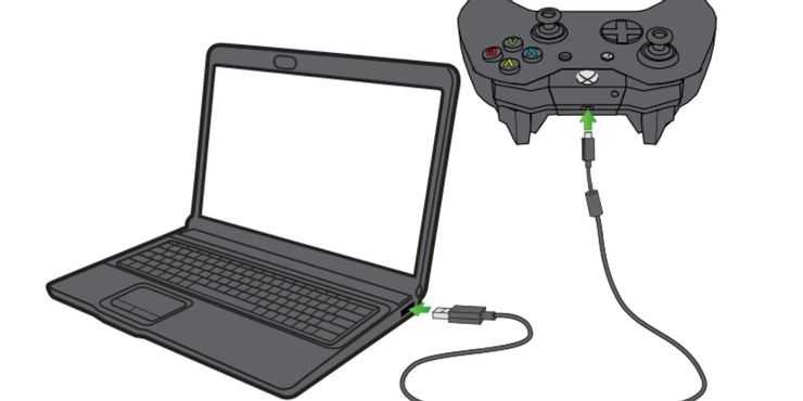Xbox - Схема подключения контроллера Xbox к ноутбуку